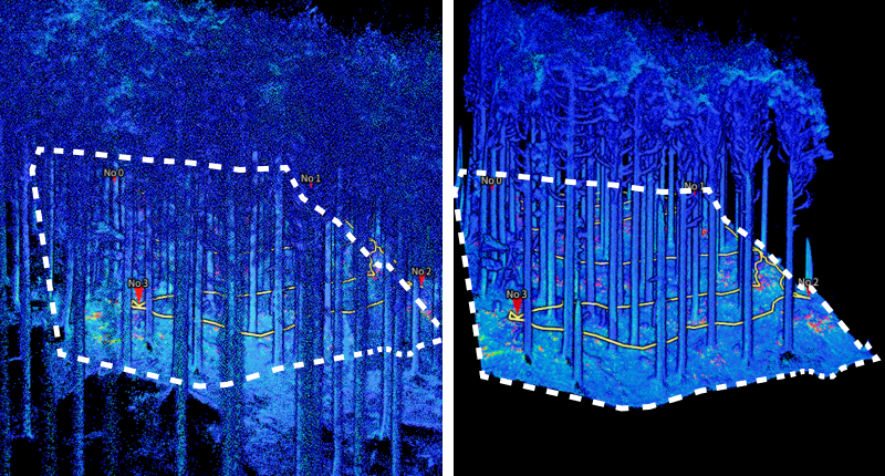 点群の合成・カット